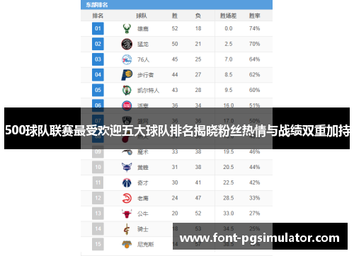 500球队联赛最受欢迎五大球队排名揭晓粉丝热情与战绩双重加持