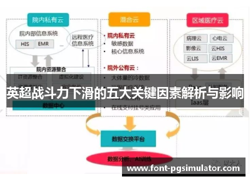 英超战斗力下滑的五大关键因素解析与影响