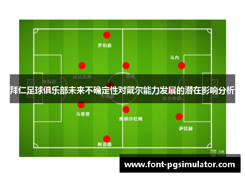 拜仁足球俱乐部未来不确定性对戴尔能力发展的潜在影响分析