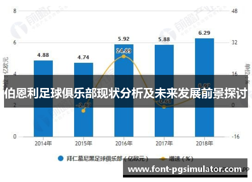伯恩利足球俱乐部现状分析及未来发展前景探讨