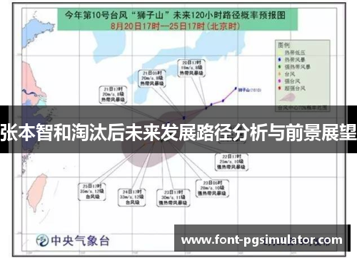 张本智和淘汰后未来发展路径分析与前景展望