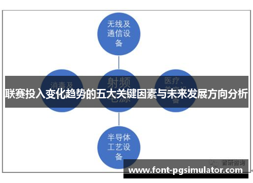 联赛投入变化趋势的五大关键因素与未来发展方向分析
