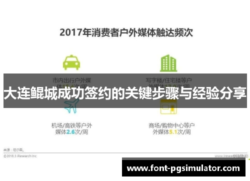 大连鲲城成功签约的关键步骤与经验分享