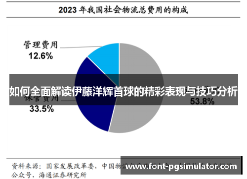 如何全面解读伊藤洋辉首球的精彩表现与技巧分析