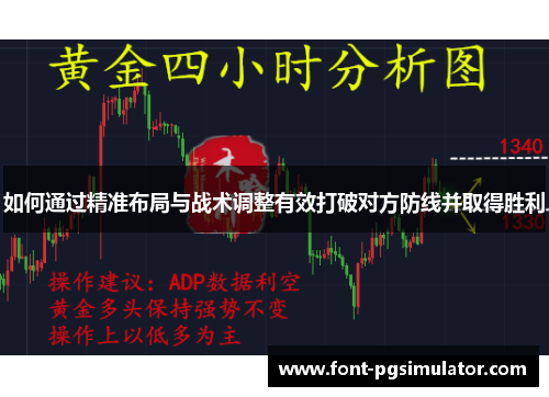 如何通过精准布局与战术调整有效打破对方防线并取得胜利