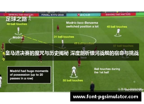 皇马进决赛的魔咒与历史揭秘 深度剖析银河战舰的宿命与挑战