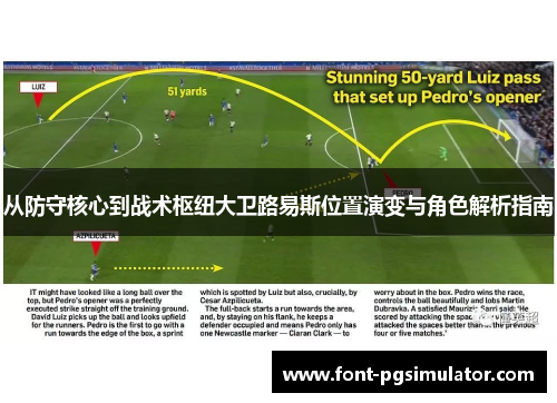 从防守核心到战术枢纽大卫路易斯位置演变与角色解析指南 从防守核心到战术枢纽大卫路易斯位置演变与角色解析指南