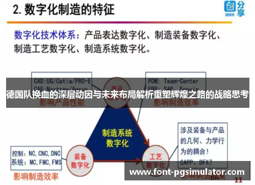 德国队换血的深层动因与未来布局解析重塑辉煌之路的战略思考 德国队换血的深层动因与未来布局解析重塑辉煌之路的战略思考