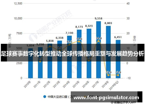 足球赛事数字化转型推动全球传播格局重塑与发展趋势分析 足球赛事数字化转型推动全球传播格局重塑与发展趋势分析