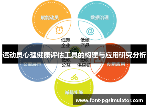 运动员心理健康评估工具的构建与应用研究分析 运动员心理健康评估工具的构建与应用研究分析