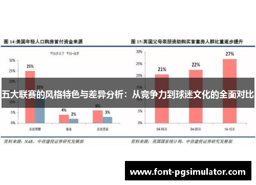五大联赛的风格特色与差异分析：从竞争力到球迷文化的全面对比