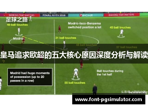 皇马追求欧超的五大核心原因深度分析与解读 皇马追求欧超的五大核心原因深度分析与解读