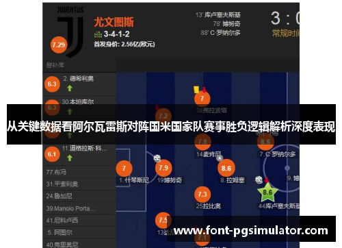 从关键数据看阿尔瓦雷斯对阵国米国家队赛事胜负逻辑解析深度表现