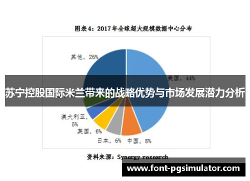 苏宁控股国际米兰带来的战略优势与市场发展潜力分析 苏宁控股国际米兰带来的战略优势与市场发展潜力分析