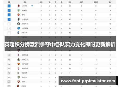 英超积分榜激烈争夺中各队实力变化即时更新解析
