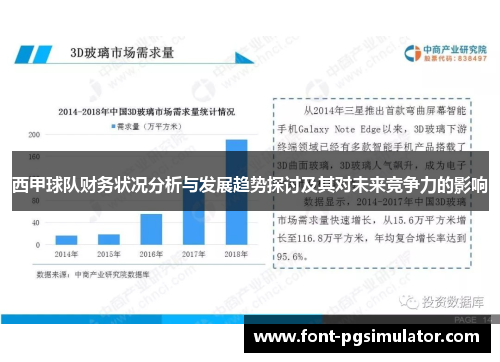 西甲球队财务状况分析与发展趋势探讨及其对未来竞争力的影响